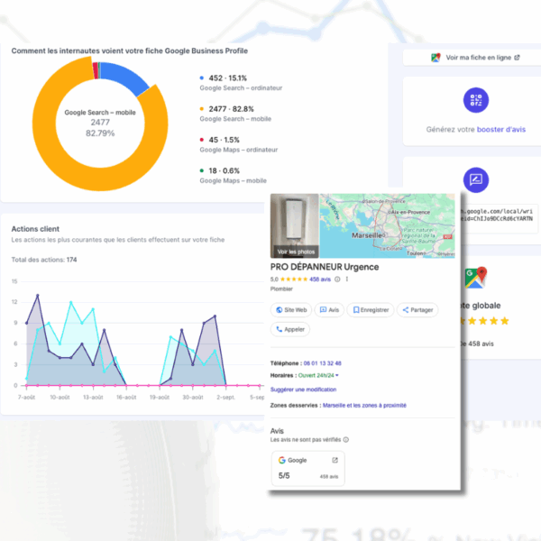 Accompagnement GMB Premium – Image 2